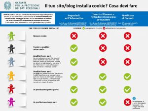 cookielaw