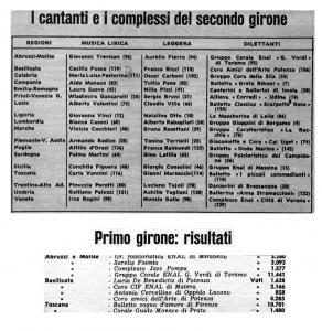 primo_girone